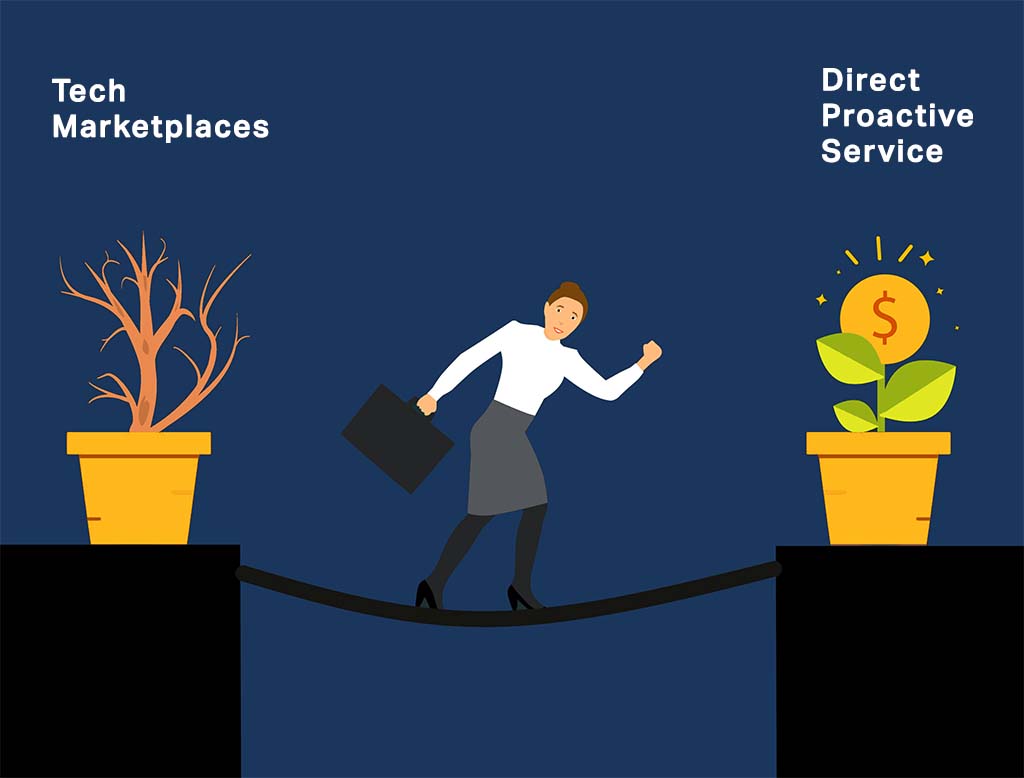 Why Online IP Marketplaces Fail-IMage of a business woman crossing a hanging bridge from a dead plant labelled "Tech Marketplaces" to a thriving money tree that's labelled "Direct Proactive Service"
