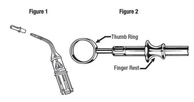 A diagram showing 1) the cartridge and 2) a spring-loaded cartridge handle mechanism In the Arestin system, the delivery device is made of metal, reusable and able to be sterilized. The proposed generic drug product is not required to have the same container closure system (CCS) as the RLD. However, the ANDA generally must contain information to show that the proposed generic drug product has the same conditions of use and the same labeling, with certain permissible differences, as the RLD. Refer to FDA guidance for industry Determining Whether to Submit an ANDA or a 505(b)(2) Application (May 2019).